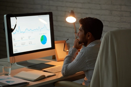 Product Page Optimization
